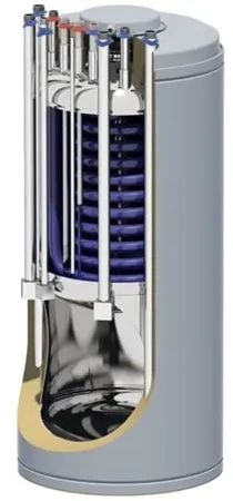 ScanTherm 100/65 Kombitank